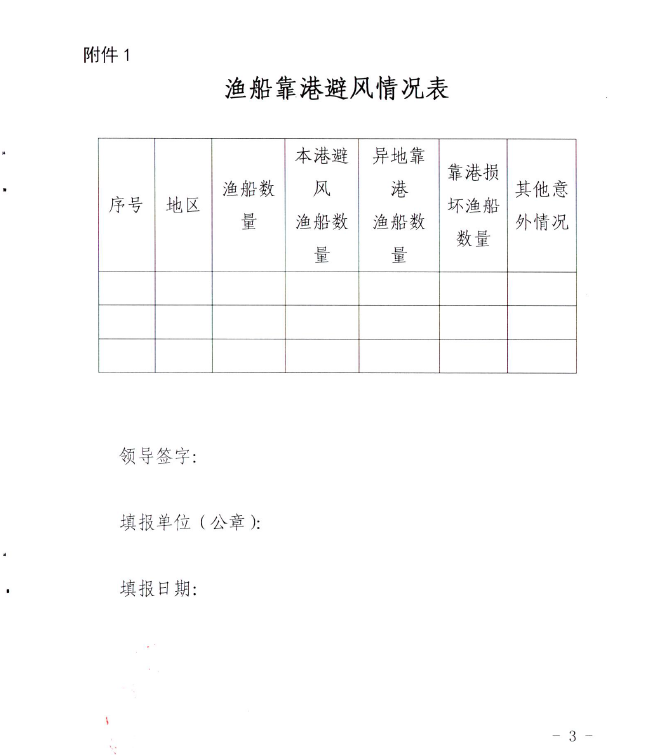 赌网