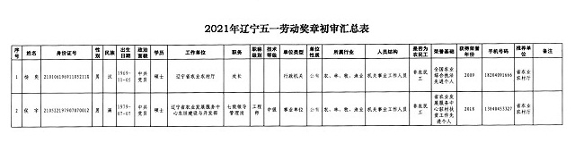 赌网