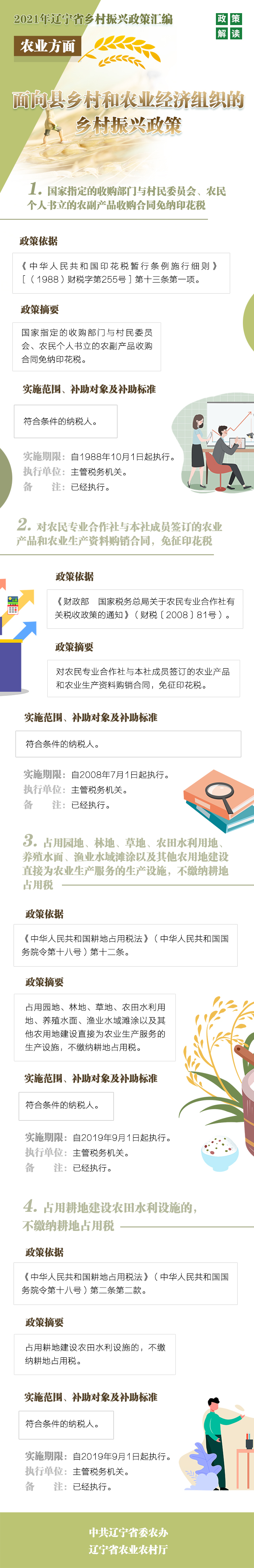 赌网