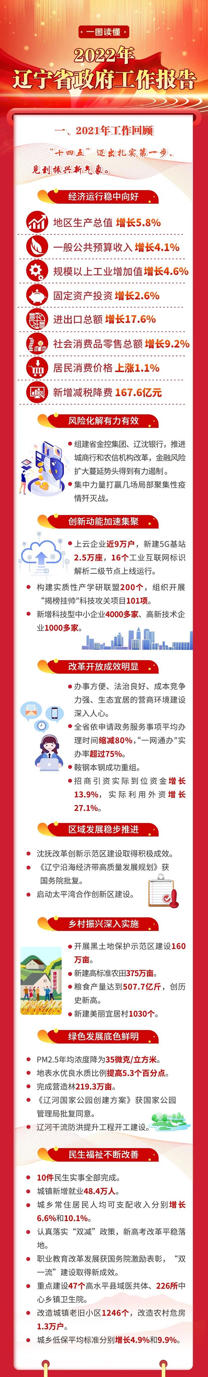 赌网