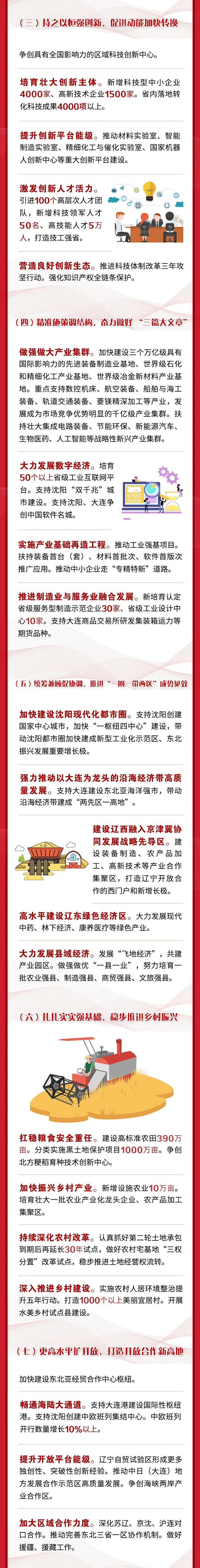 赌网