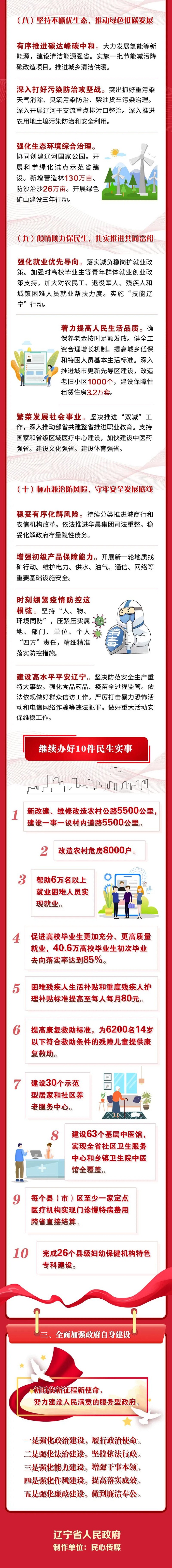 赌网