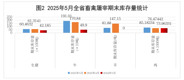 赌网