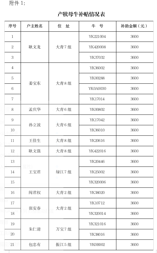 赌网