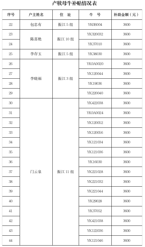 赌网