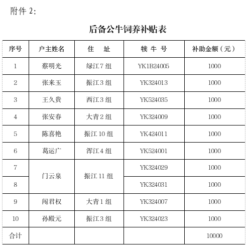 赌网