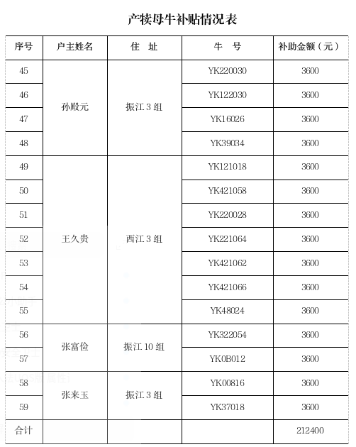 赌网