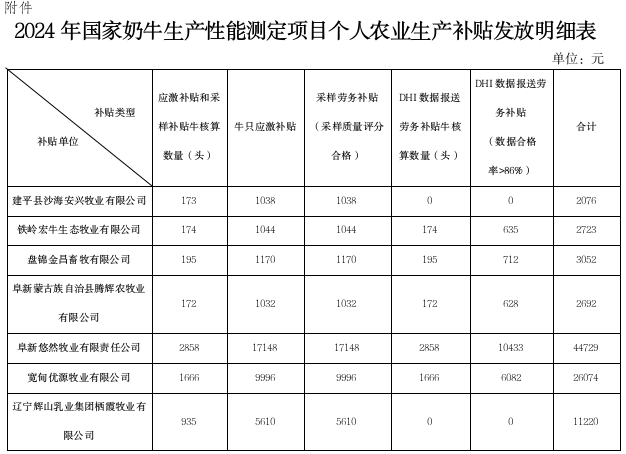 赌网