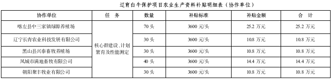 赌网