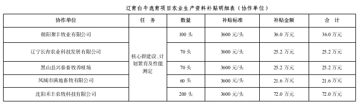 赌网
